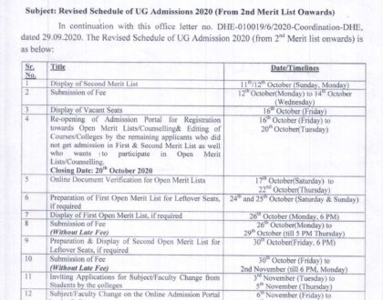 Revised Schedule of UG Admissions 2020 (From 2nd Merit List Onwards)