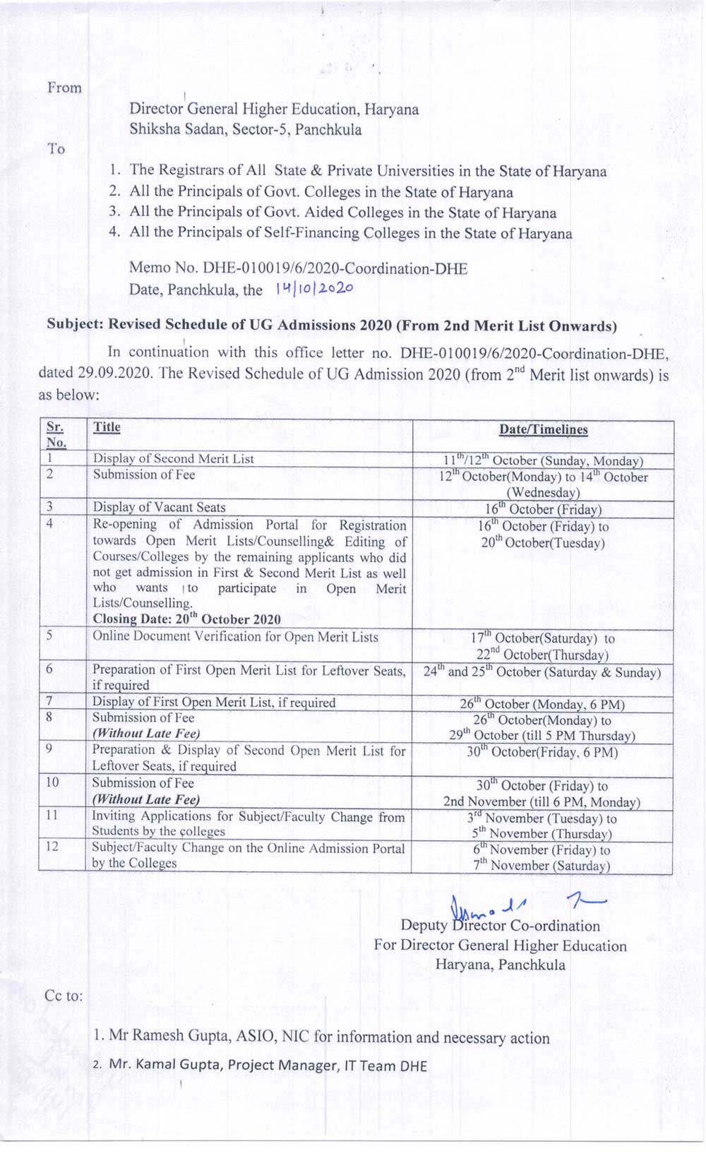 Revised Schedule of UG Admissions 2020 (From 2nd Merit List Onwards)