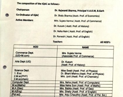 Composition of IQAC