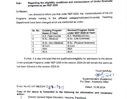 Eligibility Conditions & Nomenclature of UG Programs as per NEP 2020