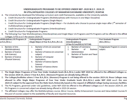 NEP Implementation in Affiliated Colleges