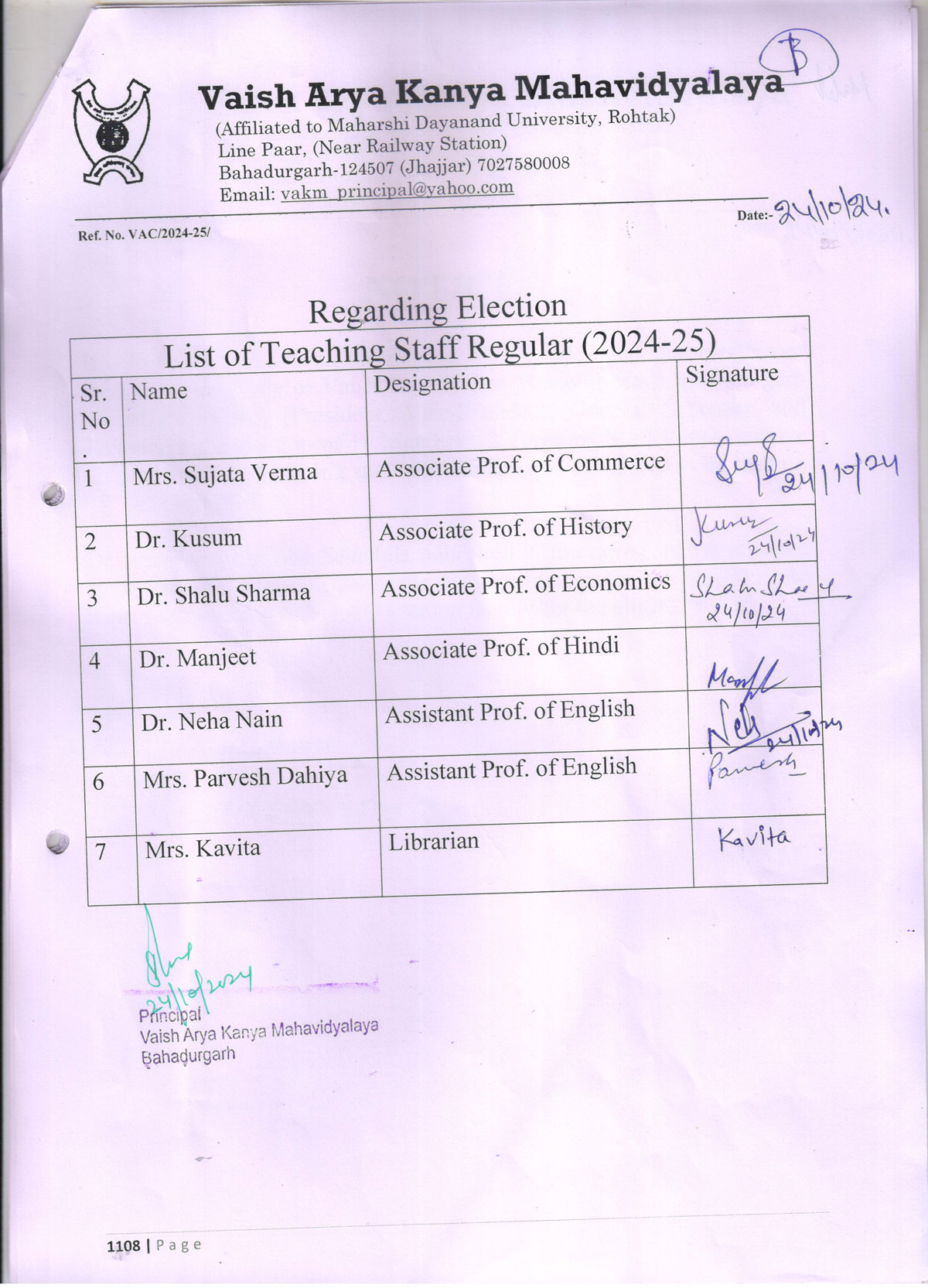 List of Teaching Staff Regular (2024-25)